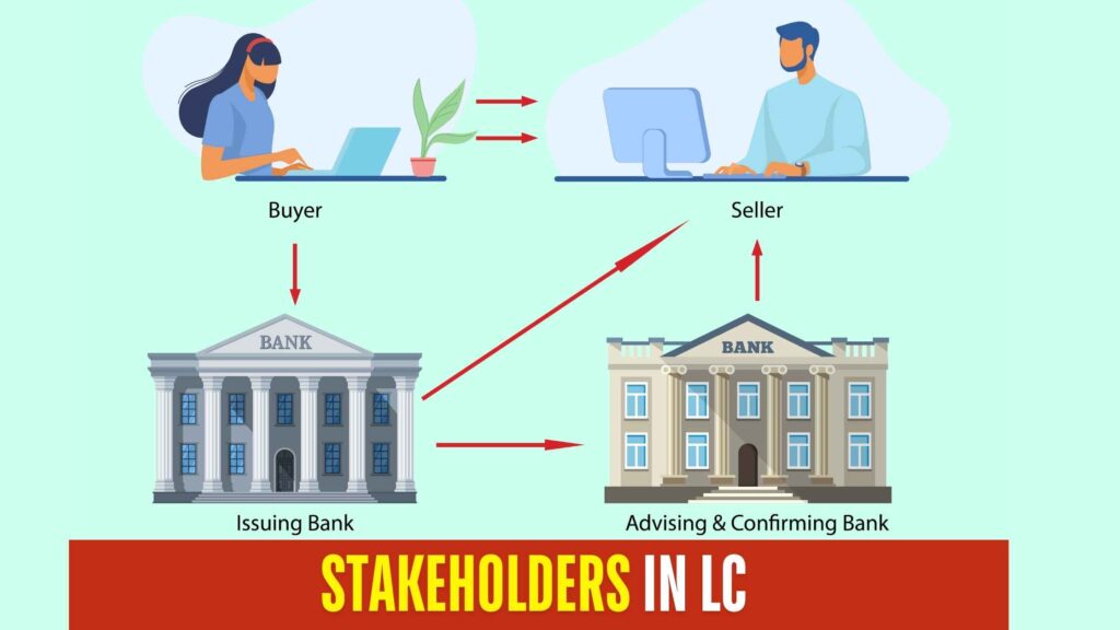 Stakeholders in LC